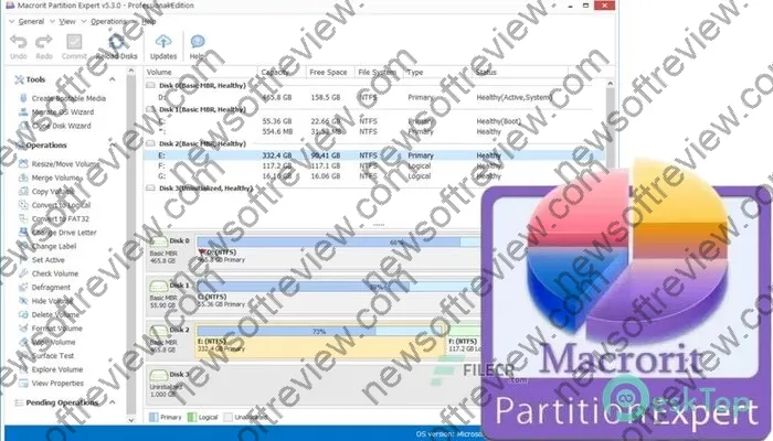 Macrorit Partition Expert Serial key