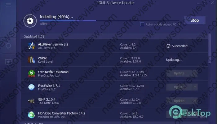 Iobit Software Updater Pro Crack